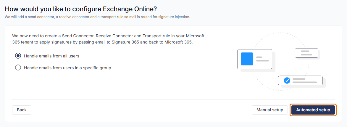 The Exchange Online configuration step with all users selected and the Automated setup button highlighted beside Manual setup.